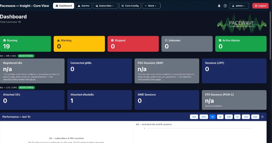Open5GS Operations UI deployment